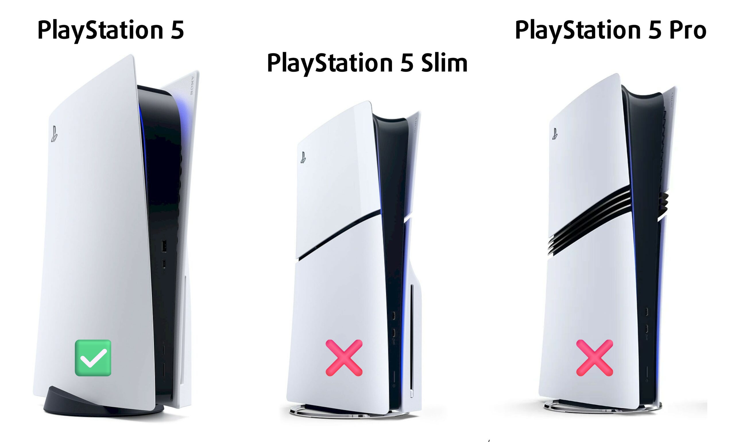 Comparaison PS5